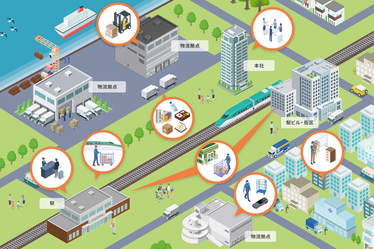 事業紹介マップ